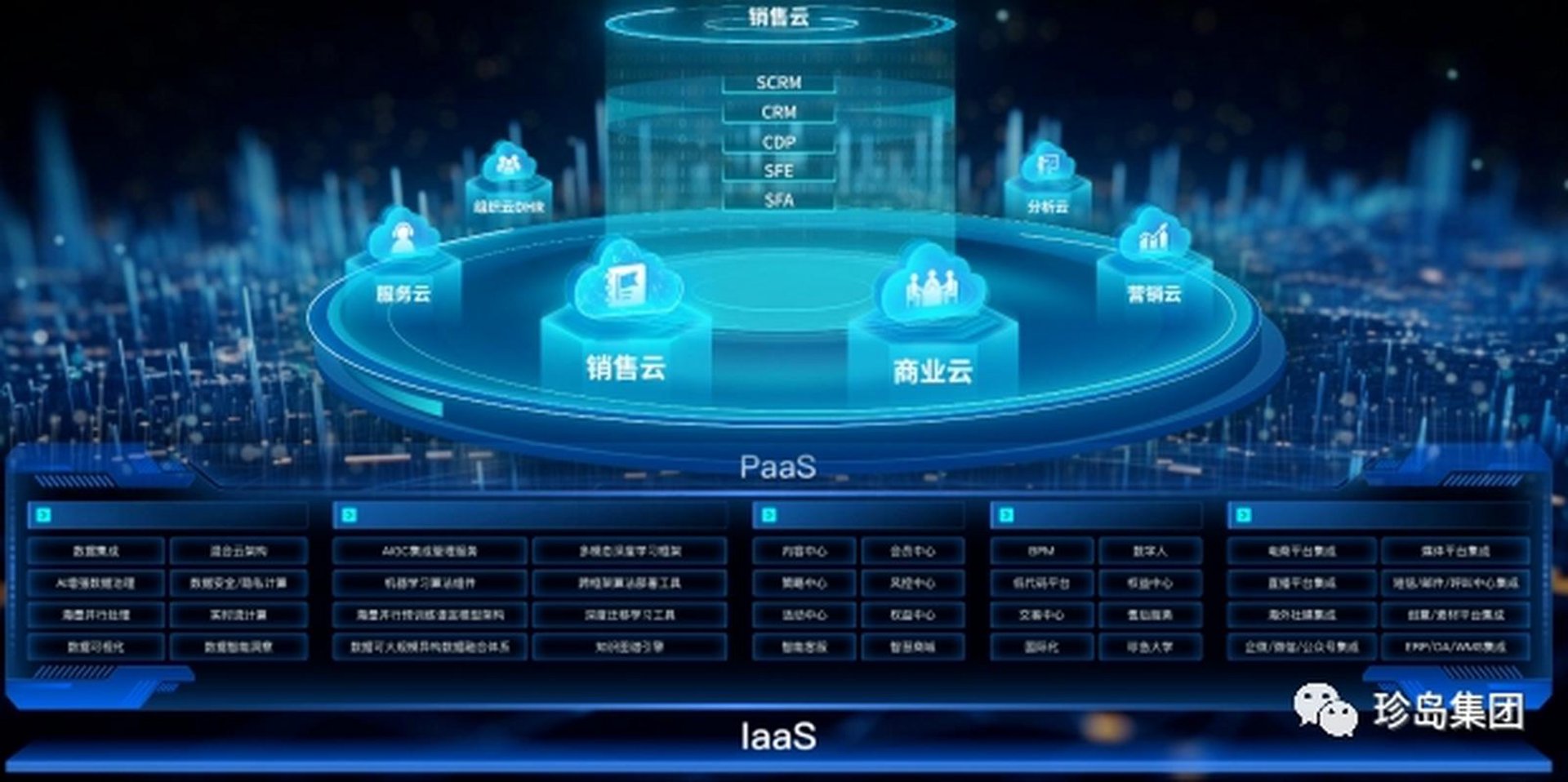 禾鼎信息技术