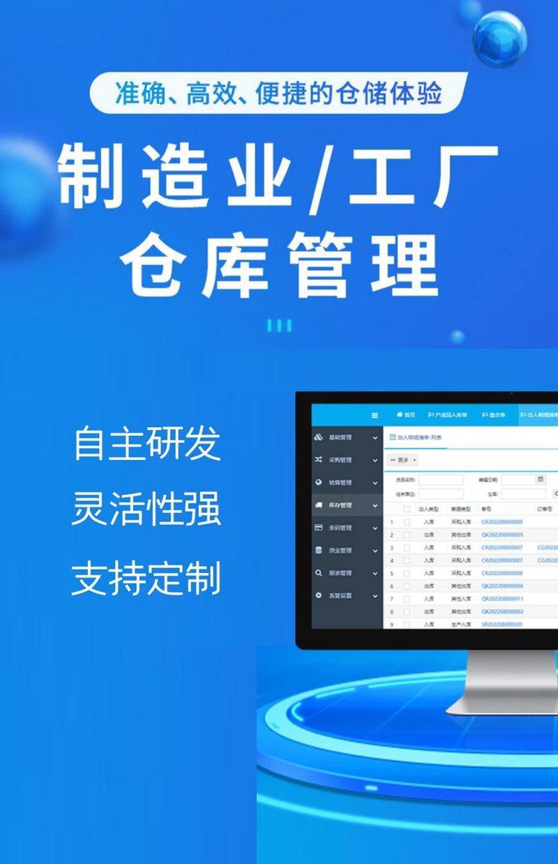 2023年长春网站建设行业的风云变化
